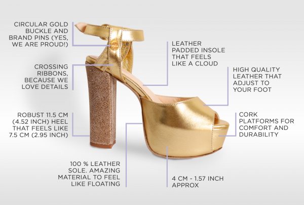 Gold Platform Sandal Parts